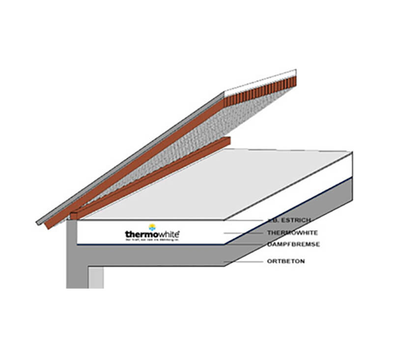 Eurothermal - Styroporplatte Dach / Boden 80-038 - EUROTERMIKA
